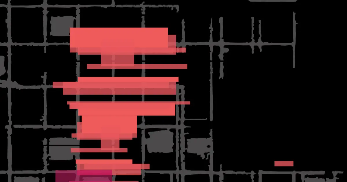 Bishop Fox Threat Modeling Methodology