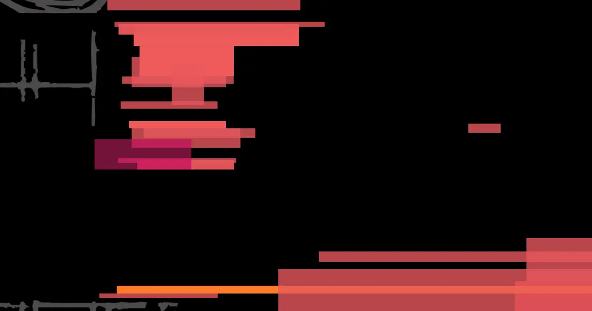 CyberRisk Alliance Cloud Adoption Security Report