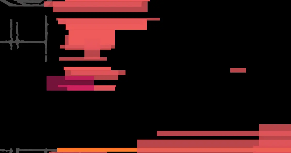 Mautic Version <=3.2.2 Advisory