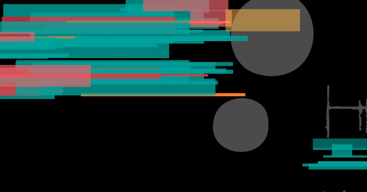 Free Tools and Add-Ons to Explore for Applying DevSecOps in Your Organization