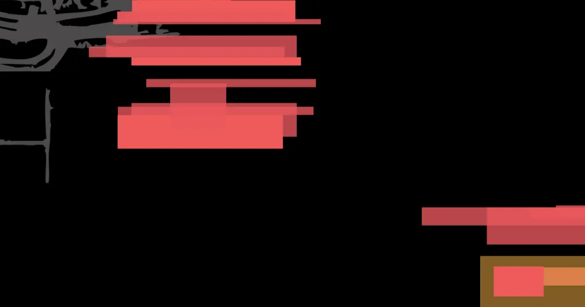 Bishop Fox Secure Code Review Methodology