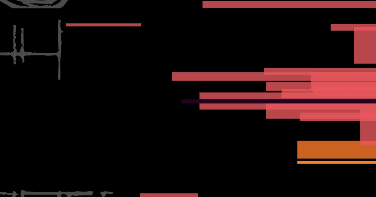 Analysis and Exploitation of CVE-2023-3519